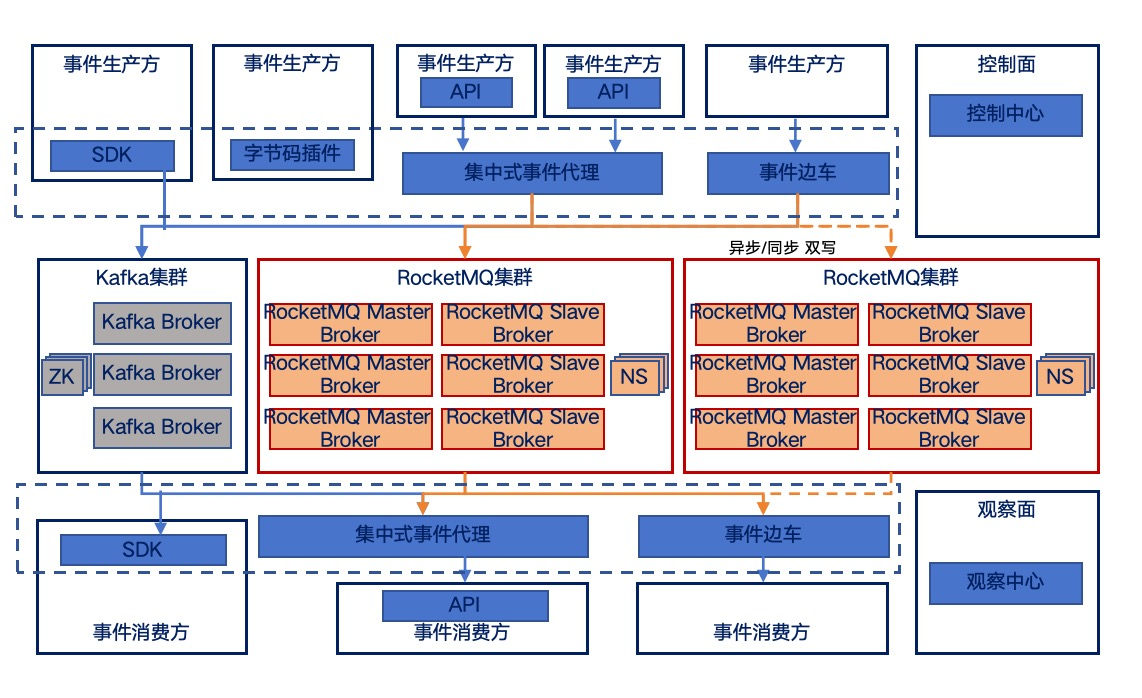 20250509014418925 金沙乐娱场5555199vip(中国游)官方网站
