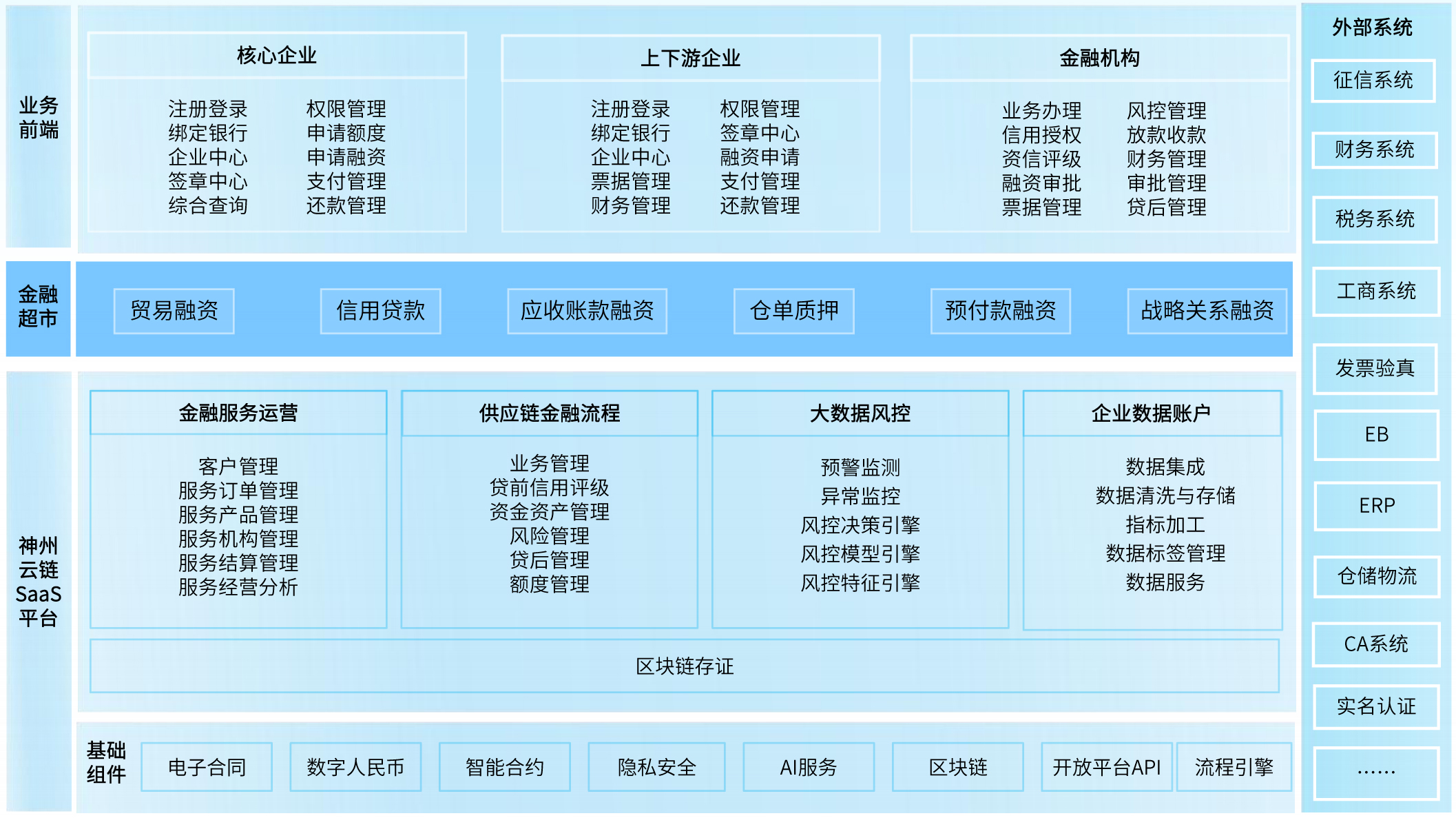 chanpin_20230214_15 金沙乐娱场5555199vip(中国游)官方网站