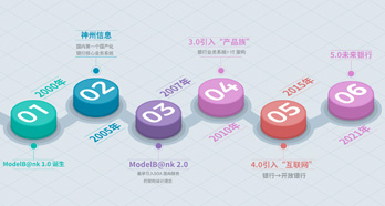 金沙乐娱场5555199vip(中国游)官方网站