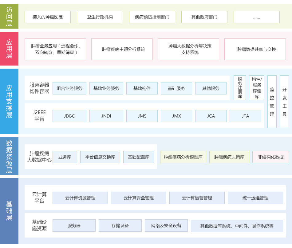 金沙乐娱场5555199vip(中国游)官方网站