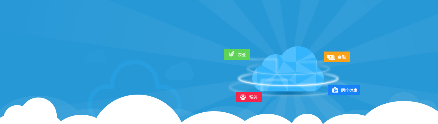 banner图