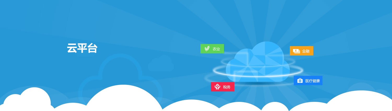 banner图