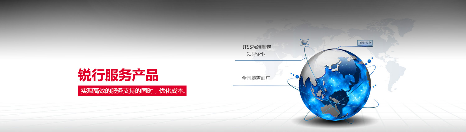 banner图