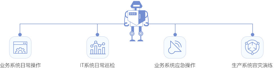 金沙乐娱场5555199vip(中国游)官方网站
