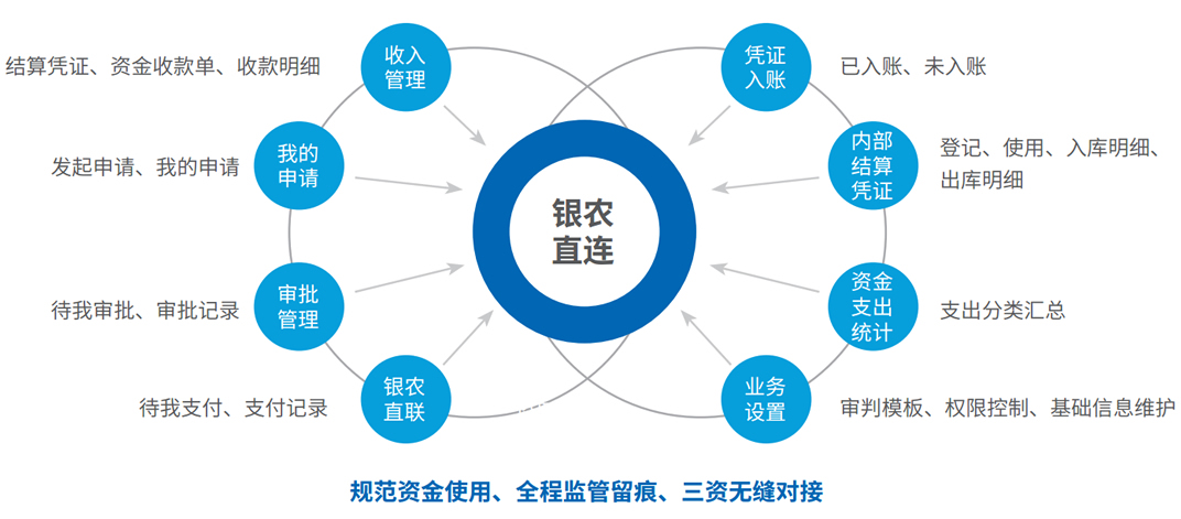 金沙乐娱场5555199vip(中国游)官方网站