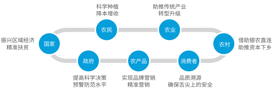 金沙乐娱场5555199vip(中国游)官方网站
