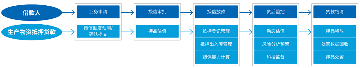 金沙乐娱场5555199vip(中国游)官方网站