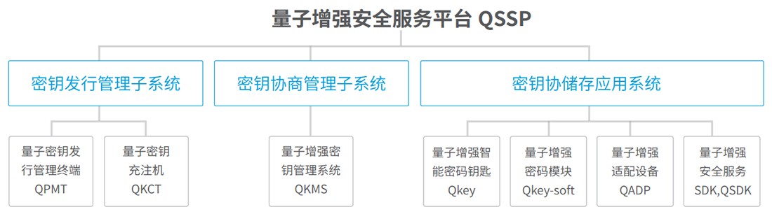 baokuanchanpin_11_10 金沙乐娱场5555199vip(中国游)官方网站