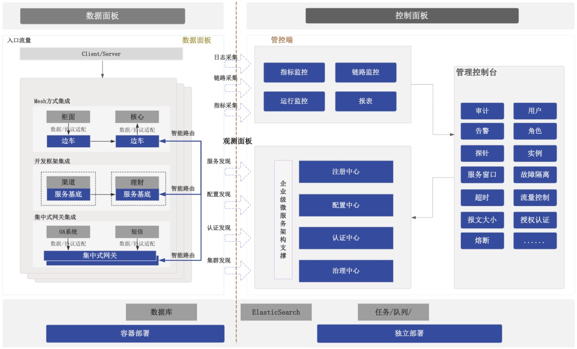 金沙乐娱场5555199vip(中国游)官方网站