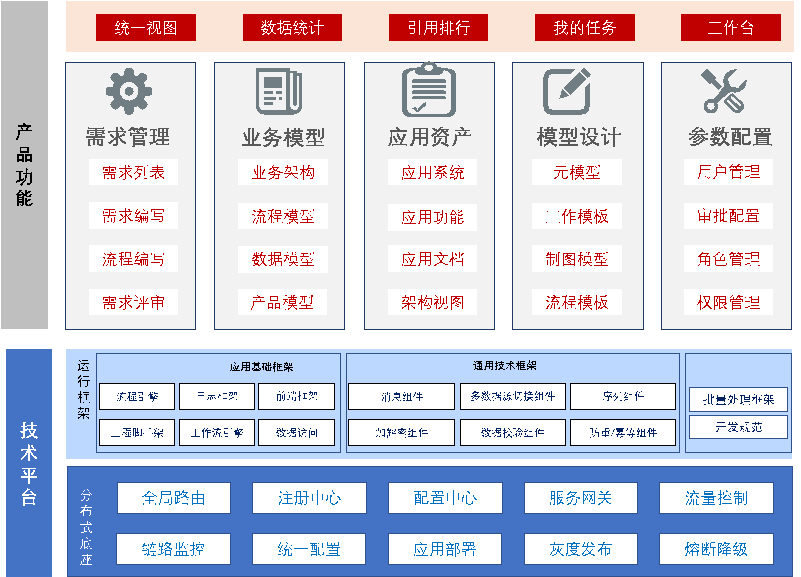 金沙乐娱场5555199vip(中国游)官方网站