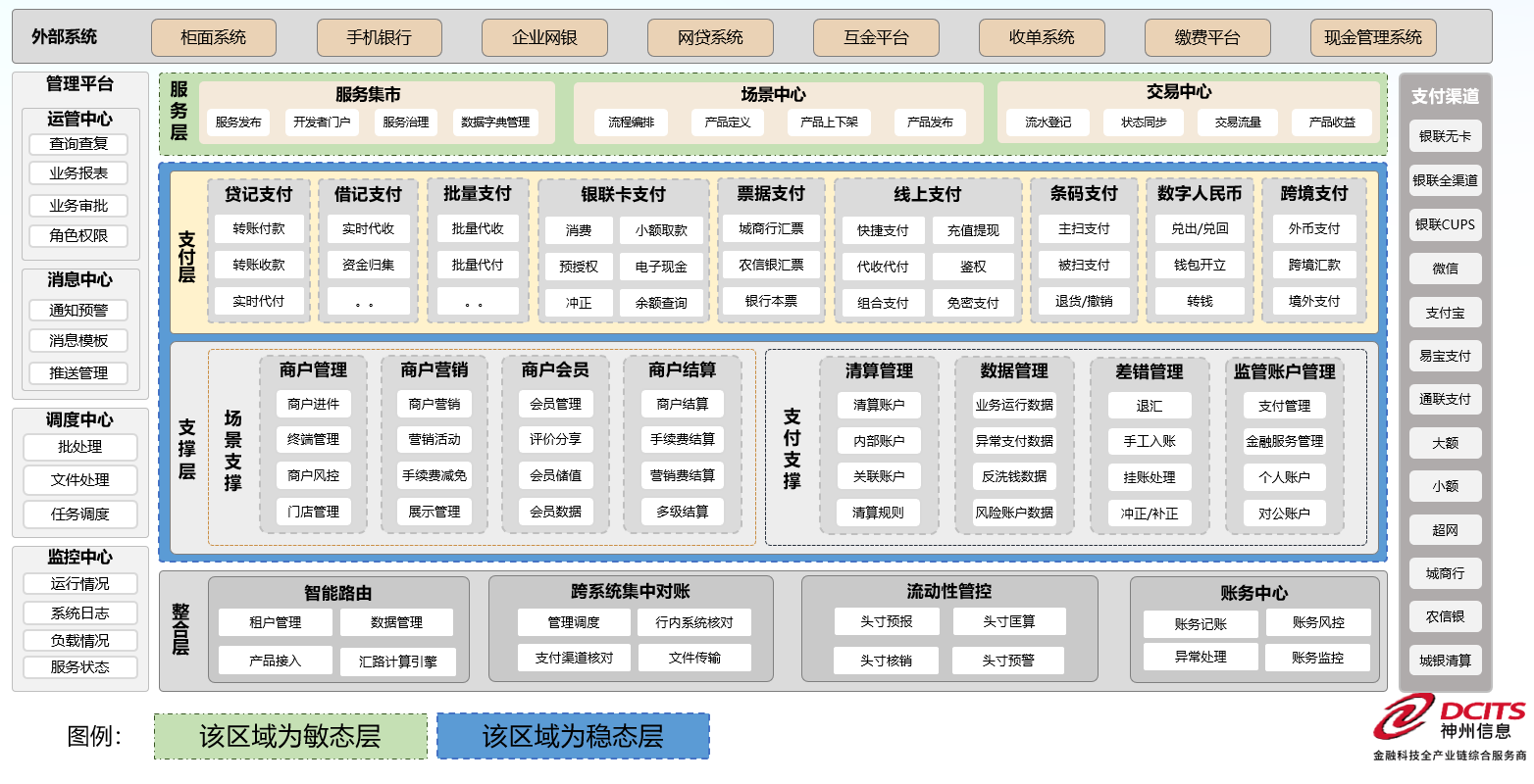 金沙乐娱场5555199vip(中国游)官方网站