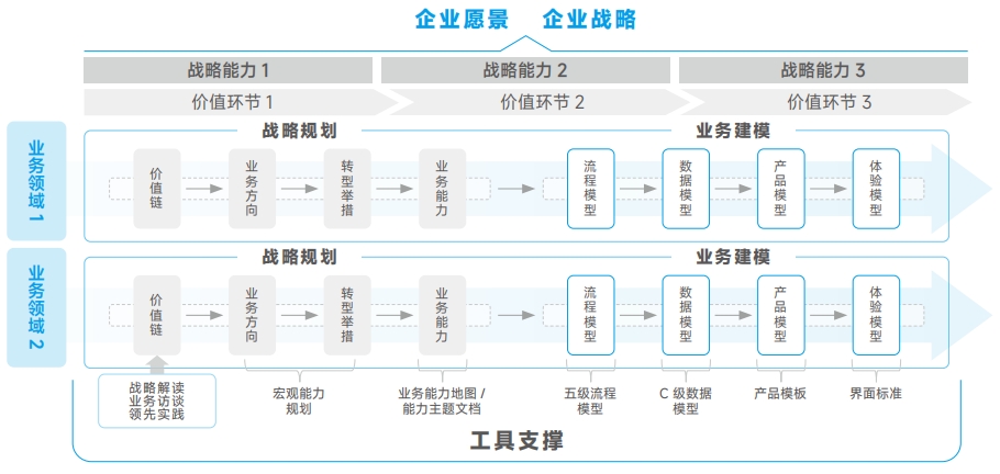 金沙乐娱场5555199vip(中国游)官方网站