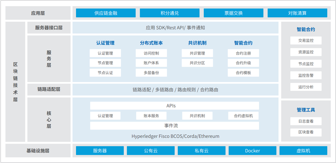 金沙乐娱场5555199vip(中国游)官方网站