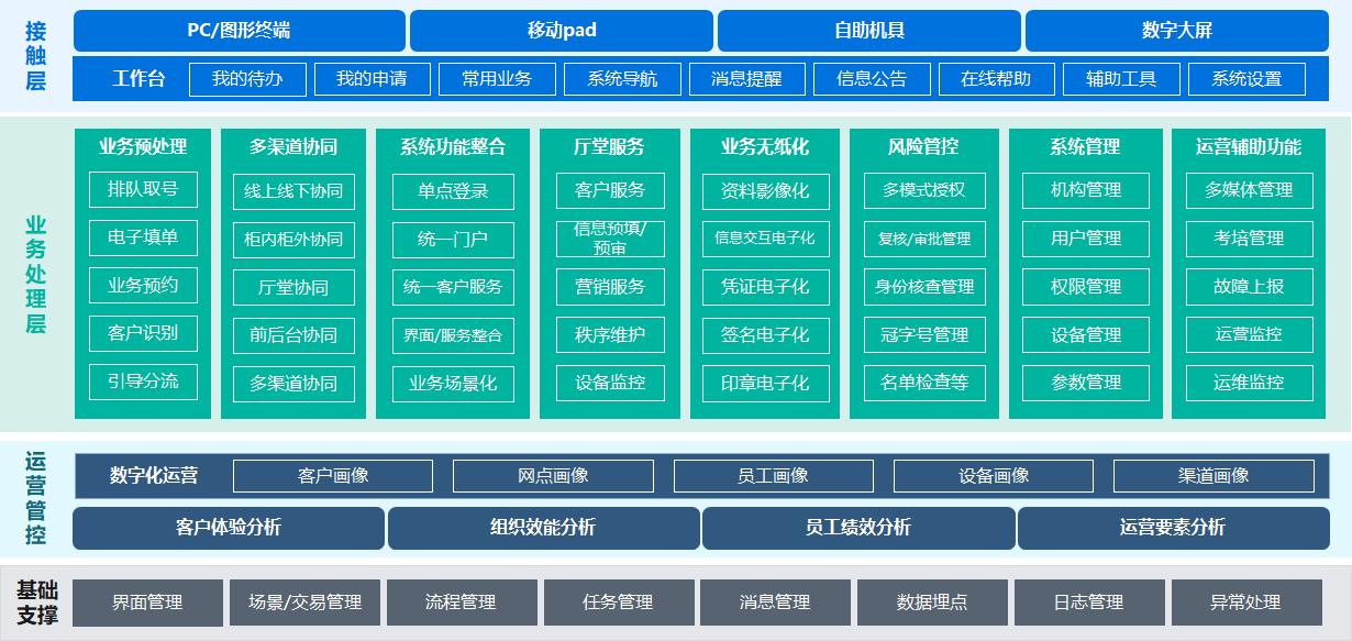 金沙乐娱场5555199vip(中国游)官方网站