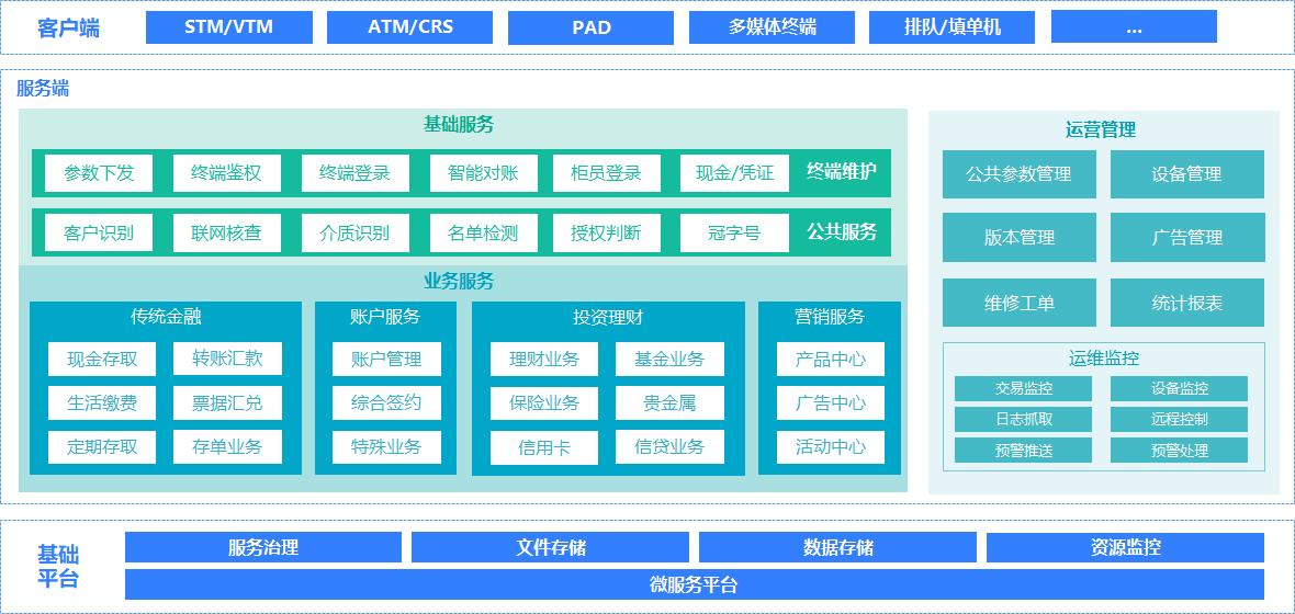 金沙乐娱场5555199vip(中国游)官方网站