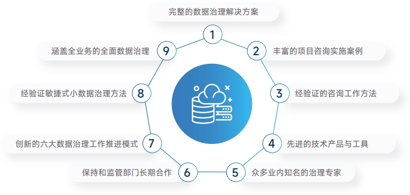 20250511094253354 金沙乐娱场5555199vip(中国游)官方网站