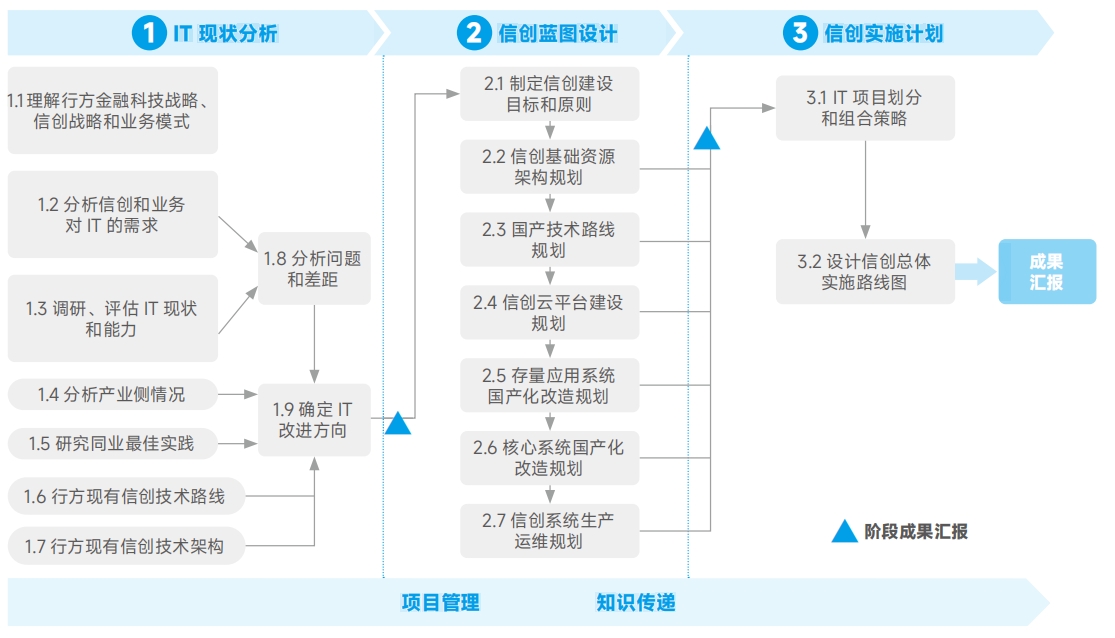 20250511101143139 金沙乐娱场5555199vip(中国游)官方网站