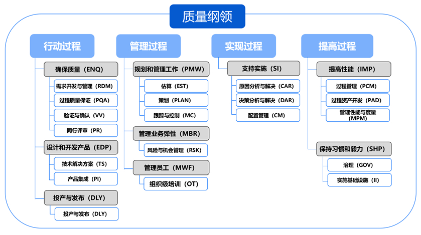 20250512091919238 金沙乐娱场5555199vip(中国游)官方网站