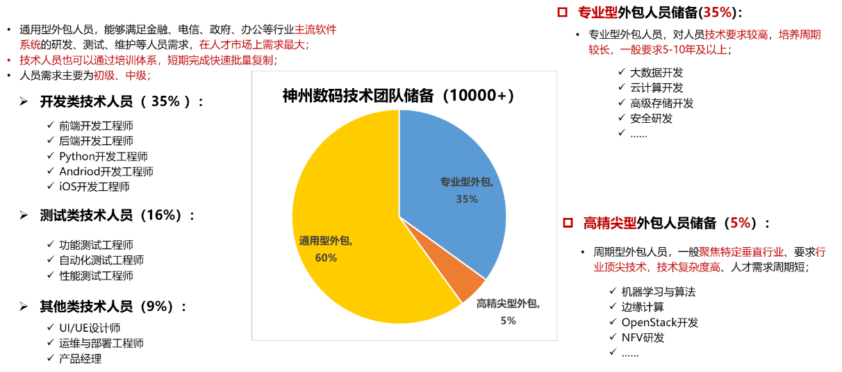 20250512095617735 金沙乐娱场5555199vip(中国游)官方网站