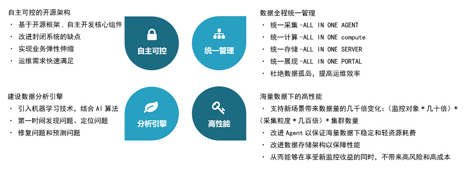 20250514062726994 金沙乐娱场5555199vip(中国游)官方网站
