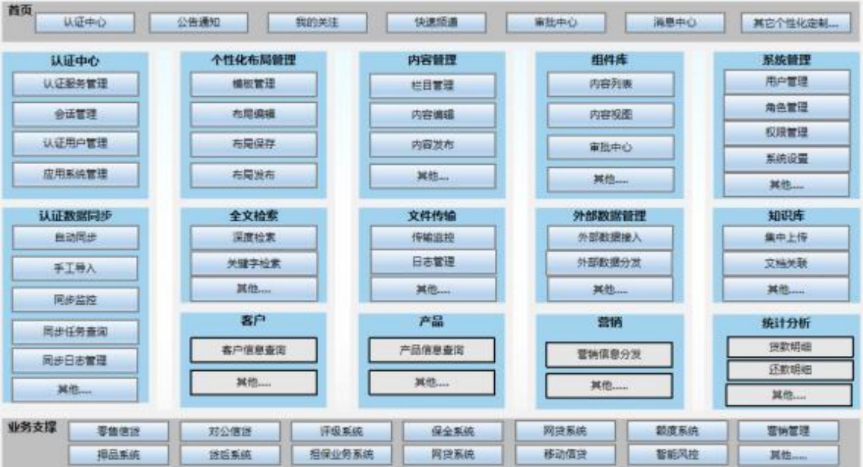 金沙乐娱场5555199vip(中国游)官方网站