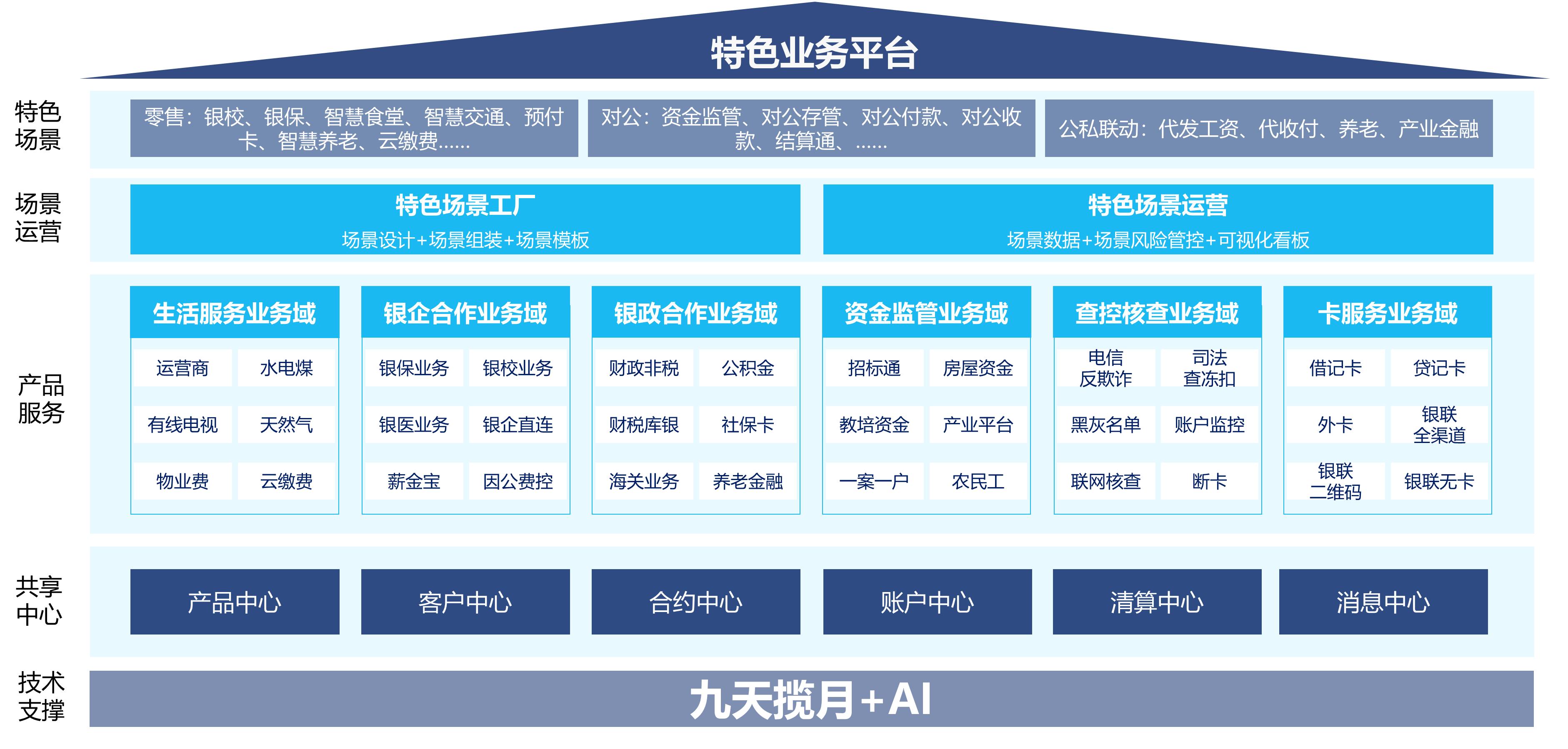 20250520083402937 金沙乐娱场5555199vip(中国游)官方网站