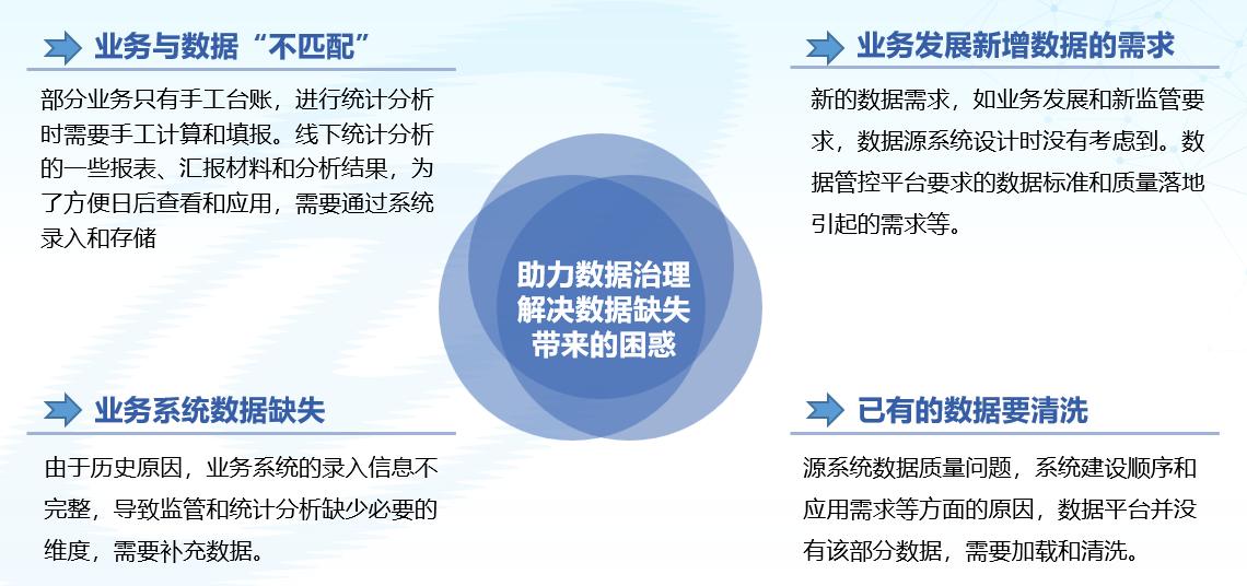 金沙乐娱场5555199vip(中国游)官方网站