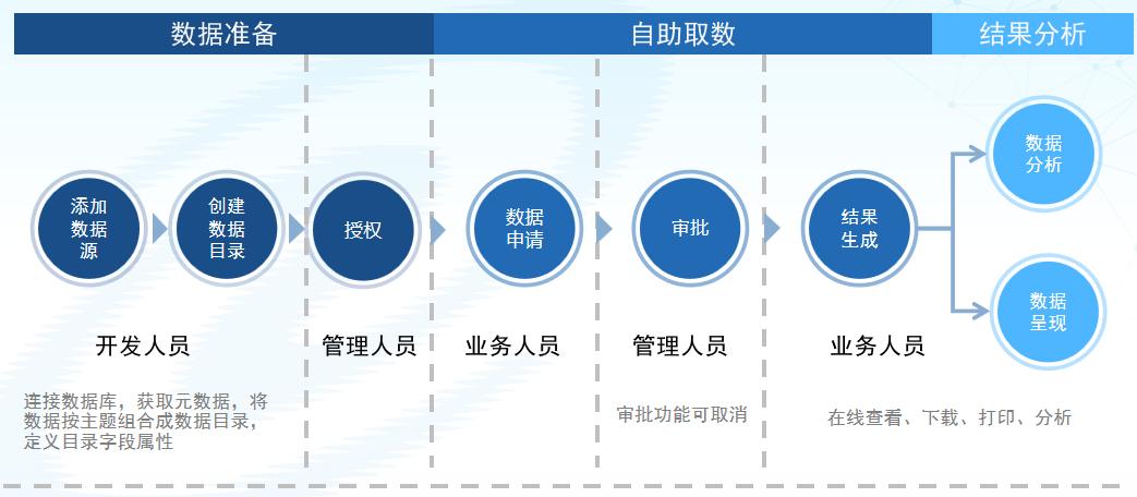 金沙乐娱场5555199vip(中国游)官方网站