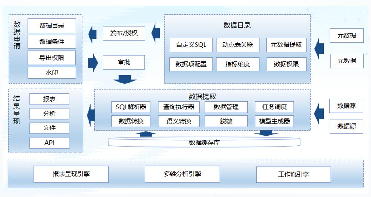 金沙乐娱场5555199vip(中国游)官方网站