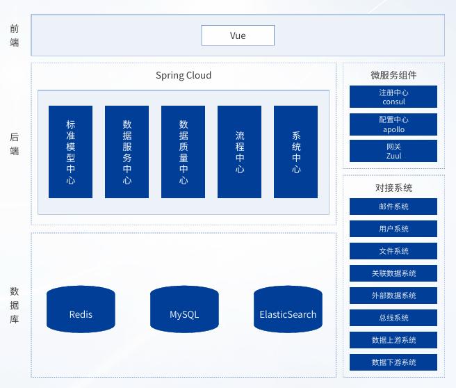 金沙乐娱场5555199vip(中国游)官方网站