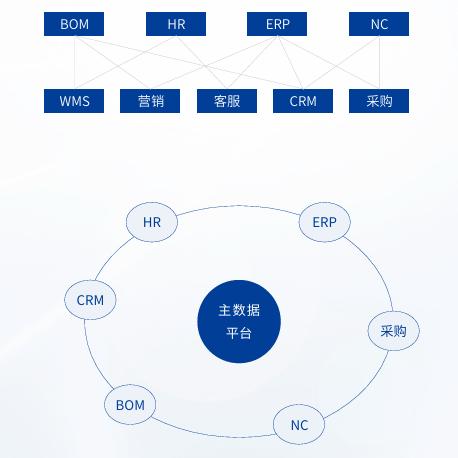 金沙乐娱场5555199vip(中国游)官方网站
