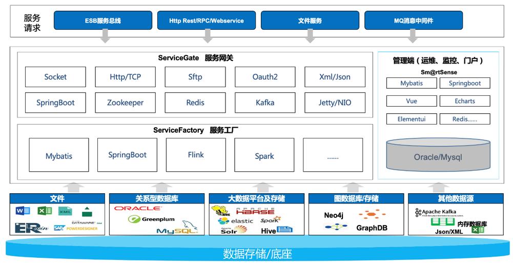金沙乐娱场5555199vip(中国游)官方网站