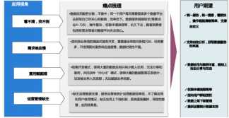 金沙乐娱场5555199vip(中国游)官方网站