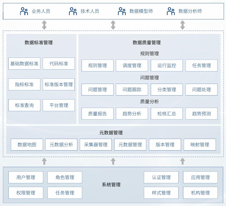 金沙乐娱场5555199vip(中国游)官方网站