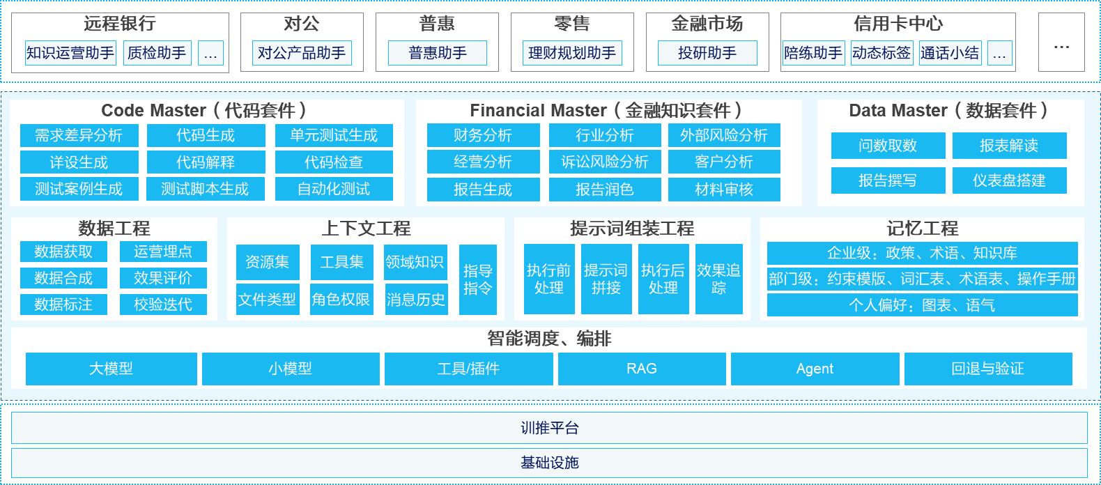 金沙乐娱场5555199vip(中国游)官方网站