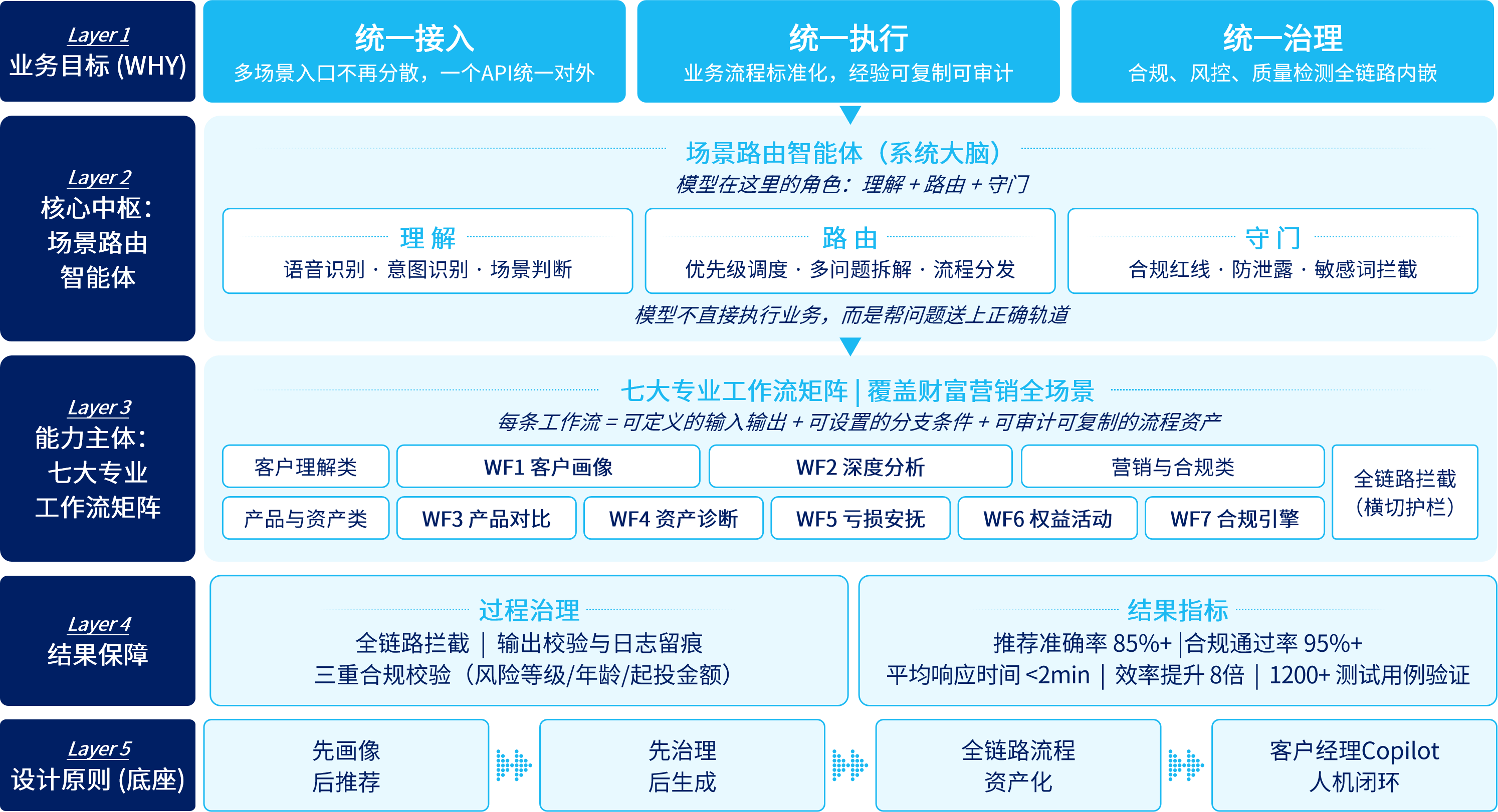 20260610015635387 金沙乐娱场5555199vip(中国游)官方网站