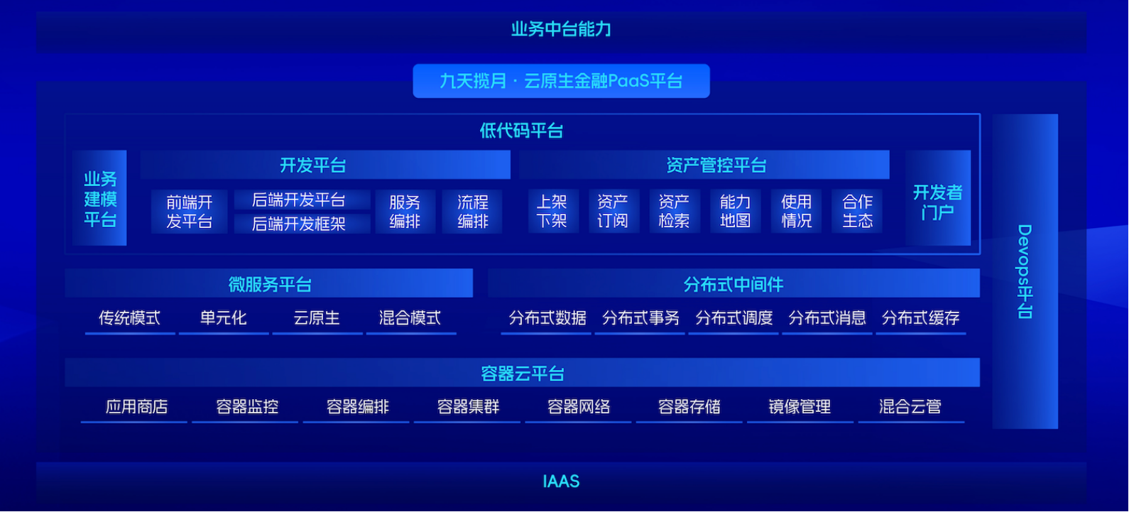 金沙乐娱场5555199vip(中国游)官方网站
