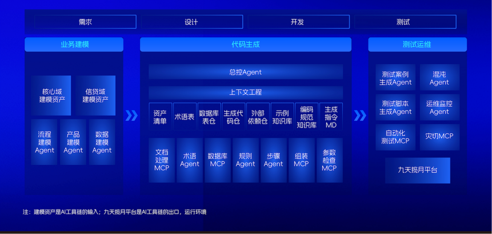 金沙乐娱场5555199vip(中国游)官方网站