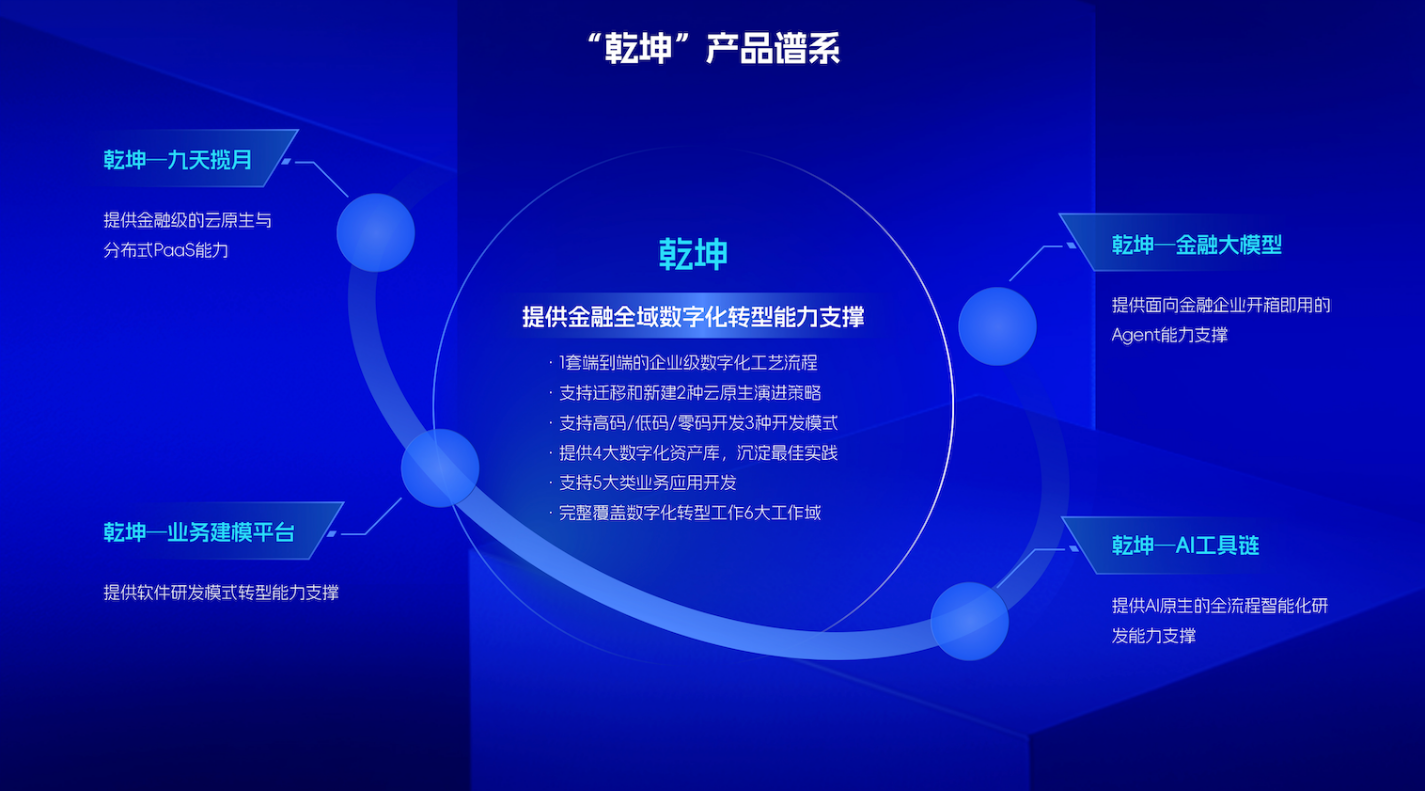 金沙乐娱场5555199vip(中国游)官方网站