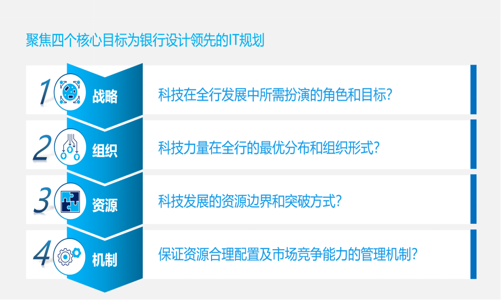 金沙乐娱场5555199vip(中国游)官方网站
