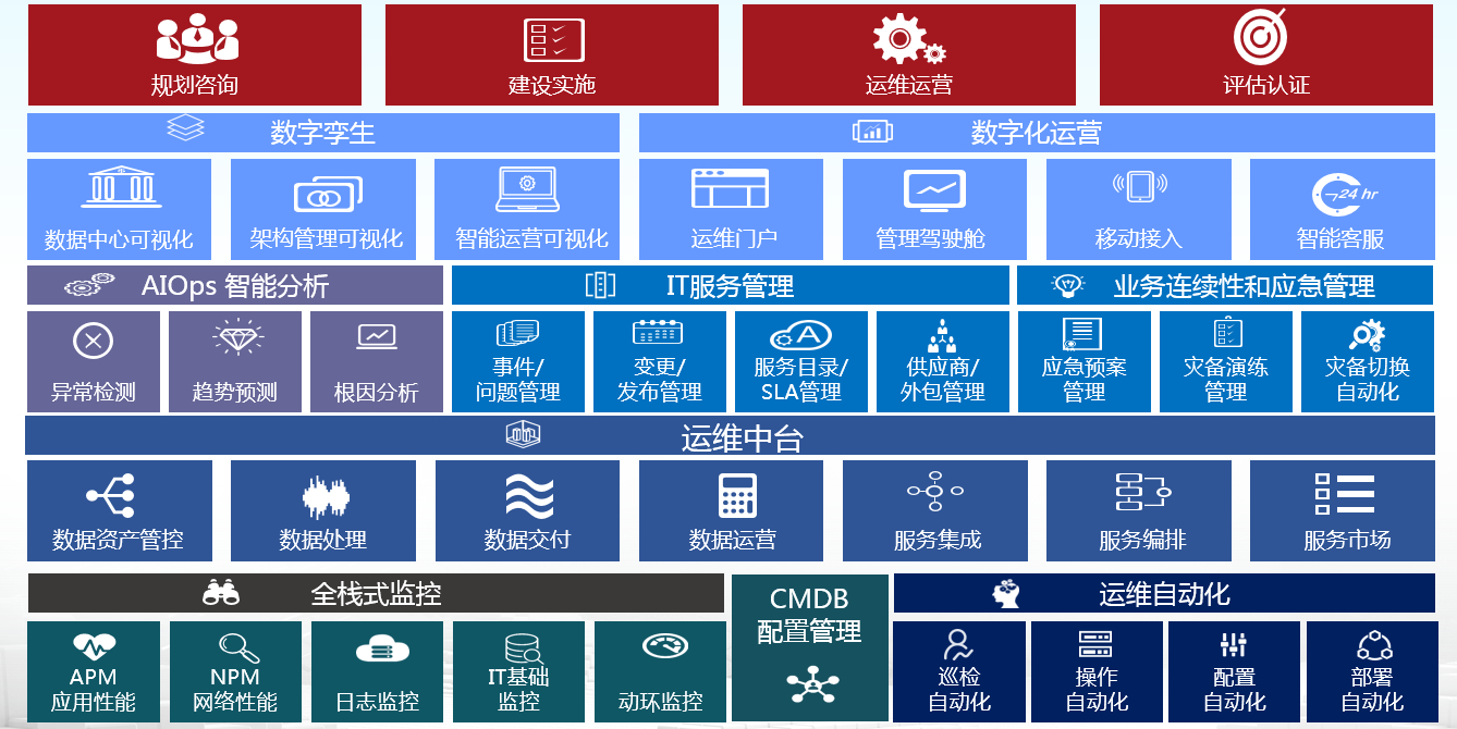 chanpin_20220318_01_02 金沙乐娱场5555199vip(中国游)官方网站