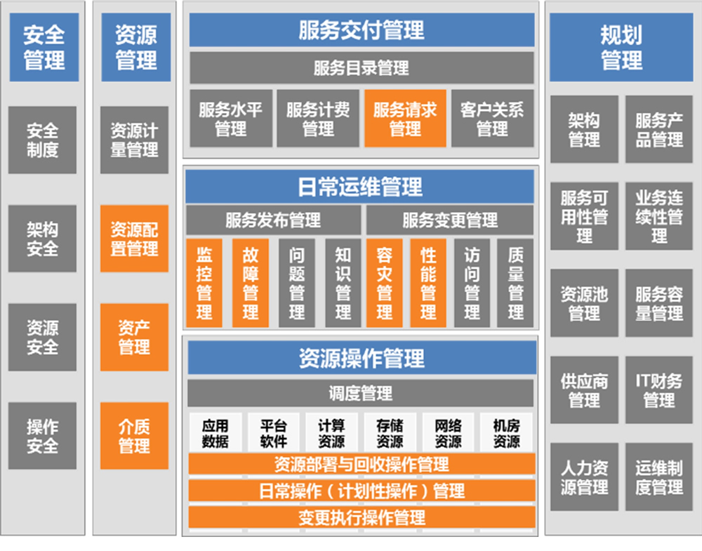 chanpin_20220318_02_02 金沙乐娱场5555199vip(中国游)官方网站