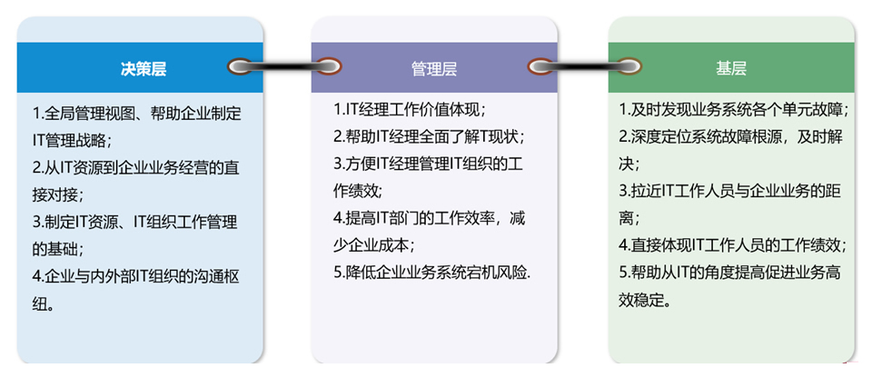 chanpin_20220318_03_01 金沙乐娱场5555199vip(中国游)官方网站