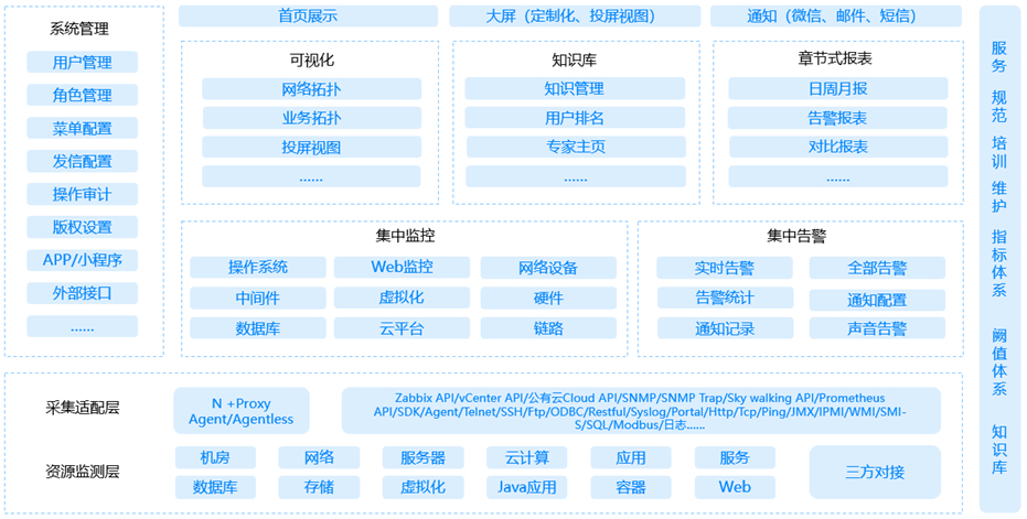 chanpin_20220318_03_02 金沙乐娱场5555199vip(中国游)官方网站