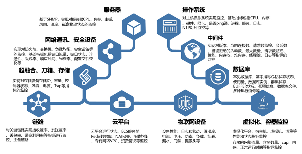 chanpin_20220318_03_03 金沙乐娱场5555199vip(中国游)官方网站