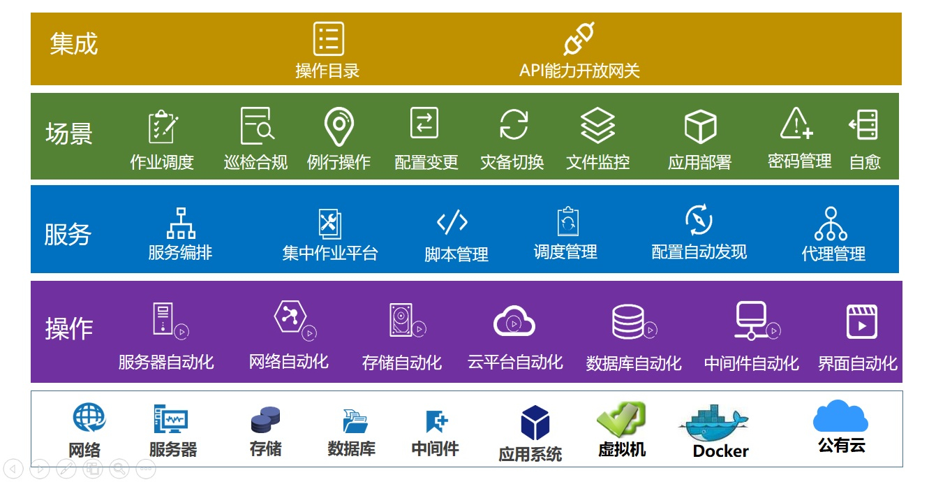 chanpin_20220318_04_01 金沙乐娱场5555199vip(中国游)官方网站