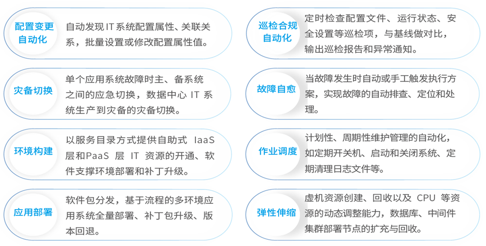 chanpin_20220318_04_02 金沙乐娱场5555199vip(中国游)官方网站