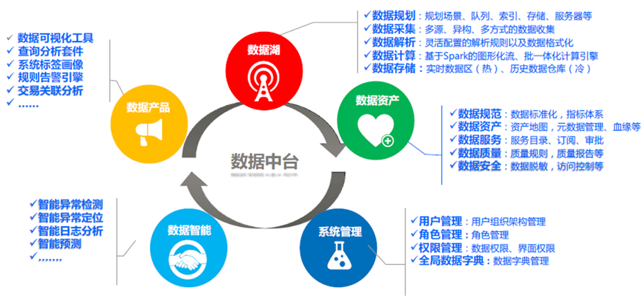chanpin_20220318_06_01 金沙乐娱场5555199vip(中国游)官方网站