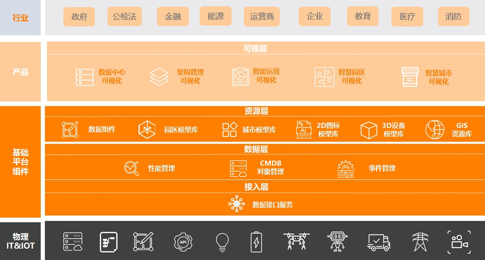 chanpin_20220318_08_02 金沙乐娱场5555199vip(中国游)官方网站