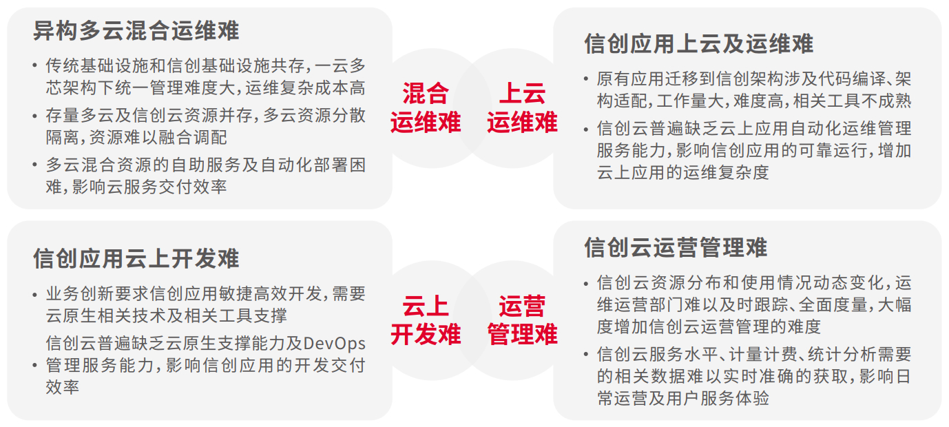 chanpin_20221014_07_01 金沙乐娱场5555199vip(中国游)官方网站